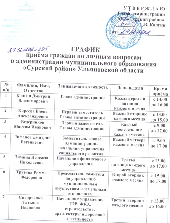 График приёма граждан по личным вопросам в администрации муниципального образования «Сурский район» Ульяновской области на 2022 год.