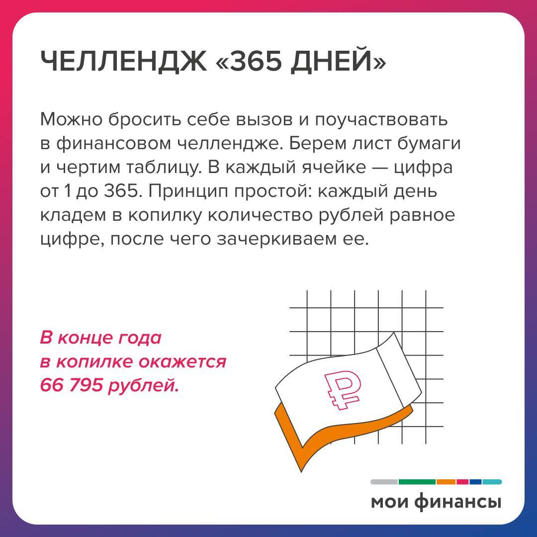 Минфин и нформирует.