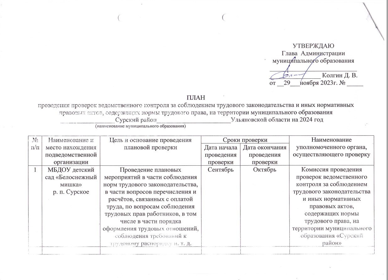 ПЛАН проведения проверок ведомственного контроля за соблюдением трудового законодательства и иных нормативных правовых актов, содержащих нормы трудового права, на территории муниципального образования 	Сурский район	Ульяновской области на 2024 год.