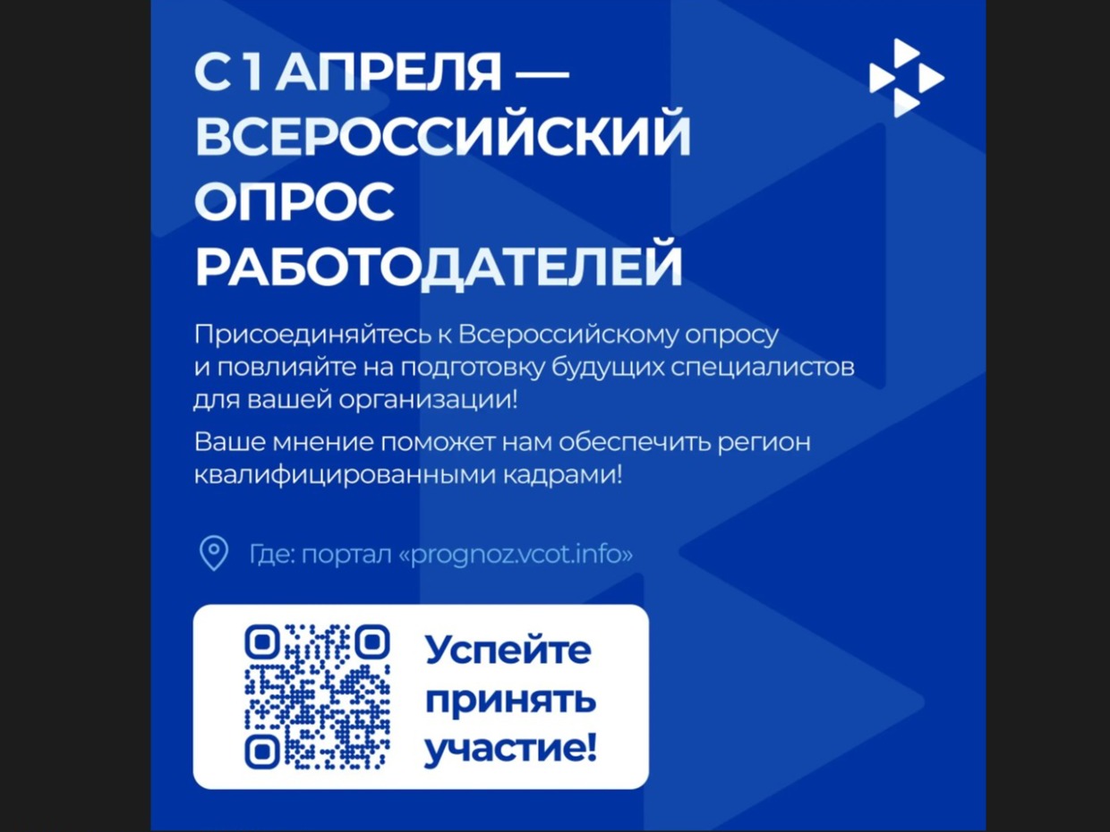 Каких специалистов готовить завтра? Решаем сегодня!.