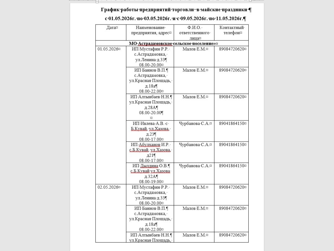 График работы предприятий торговли  в майские праздники  с 01.05.2026г. по 03.05.2026г. и с 09.05.2026г. по 11.05.2026г..