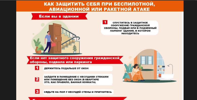 Как вести себя при беспилотной авиационной или ракетной атакики.