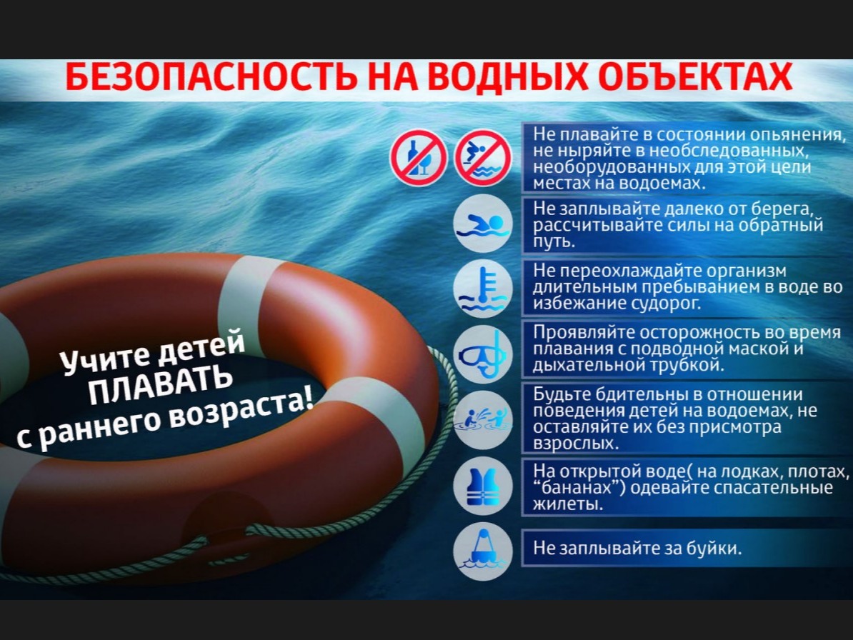 Безопасность на водных объектах.