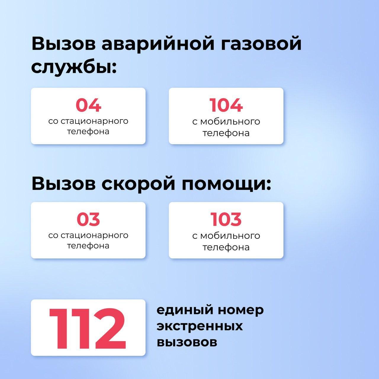 Как действовать, если почувствовали запах газа?.