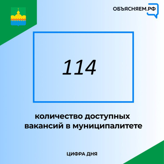 Актуальные вакансии Сурского района. Актуальные вакансии Сурского района.