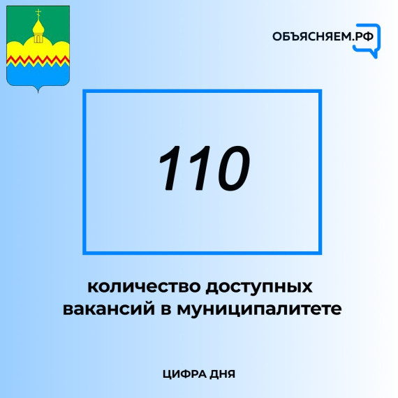 Актуальные вакансии Сурского района. Актуальные вакансии Сурского района.
