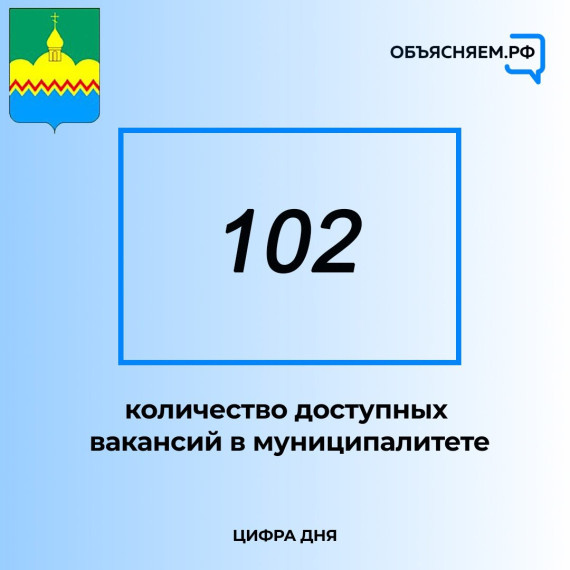 Актуальные вакансии Сурского района. Актуальные вакансии Сурского района.