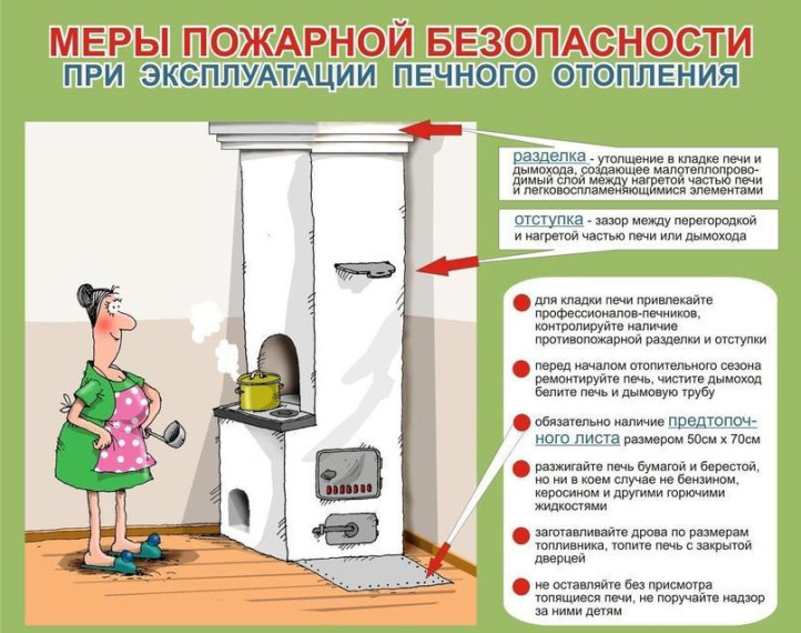 С наступлением холодных ночей количество пожаров от электрооборудования и печей резко возрастает. Хозяева частных жилых домов начинают активно использовать печное отопление, а владельцы квартир – обогреватели.. С наступлением холодных ночей количество пожаров от электрооборудования и печей резко возрастает. Хозяева частных жилых домов начинают активно использовать печное отопление, а владельцы квартир – обогреватели..