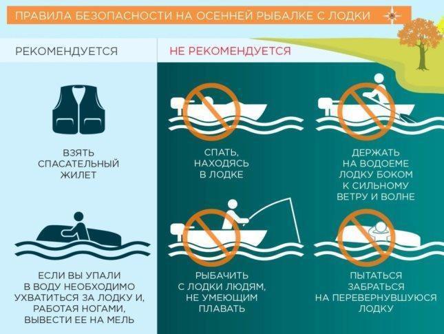 Осенняя рыбалка особенно привлекательна для любителей этого вида отдыха. Ведь в этот период активность некоторых пород рыб возрастает, а это значит, что хороший улов обеспечен. Однако важно знать и соблюдать основные правила рыбной ловли.. Осенняя рыбалка особенно привлекательна для любителей этого вида отдыха. Ведь в этот период активность некоторых пород рыб возрастает, а это значит, что хороший улов обеспечен. Однако важно знать и соблюдать основные правила рыбной ловли..