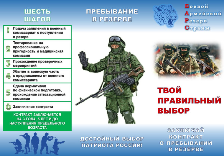 ПРЕБЫВАНИЕ В РЕЗЕРВЕ. ПРЕБЫВАНИЕ В РЕЗЕРВЕ.