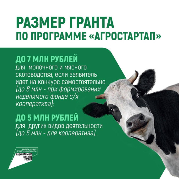 Как стать фермером. Как стать фермером.