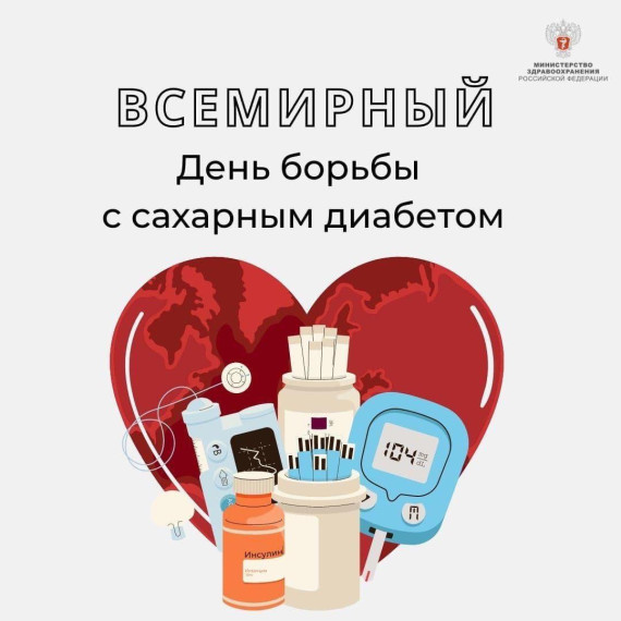 C 13 по 19 ноября проводится Неделя борьбы с диабетом (в честь Всемирного дня борьбы с диабетом 14 ноября).. C 13 по 19 ноября проводится Неделя борьбы с диабетом (в честь Всемирного дня борьбы с диабетом 14 ноября)..