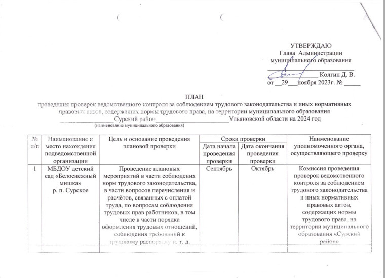 ПЛАН проведения проверок ведомственного контроля за соблюдением трудового законодательства и иных нормативных правовых актов, содержащих нормы трудового права, на территории муниципального образования Сурский район Ульяновской области на 2024 год. ПЛАН проведения проверок ведомственного контроля за соблюдением трудового законодательства и иных нормативных правовых актов, содержащих нормы трудового права, на территории муниципального образования Сурский район Ульяновской области на 2024 год.
