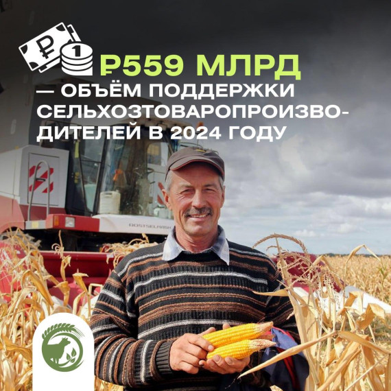 Михаил Мишустин рассказал о мерах поддержки сельхозтоваропроизводителей.