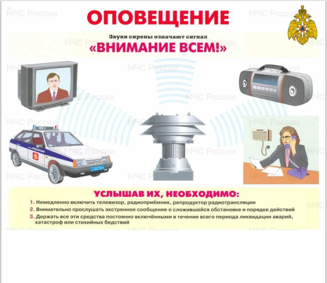 Для проведения оповещения населения о ЧС природного и техногенного характера принят единый сигнал гражданской обороны «Внимание всем!».. Для проведения оповещения населения о ЧС природного и техногенного характера принят единый сигнал гражданской обороны «Внимание всем!»..