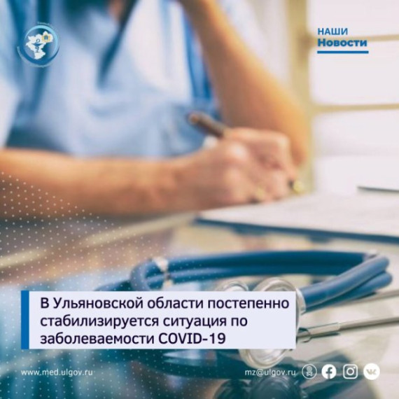 В Ульяновской области постепенно стабилизируется ситуация по заболеваемости COVID-19. В Ульяновской области постепенно стабилизируется ситуация по заболеваемости COVID-19.