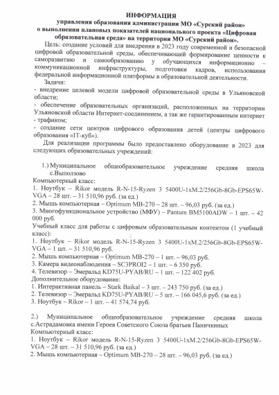 Отчет о реализации на территории муниципального образования «Сурский район» НП «МСП» за 9 месяцев 2023 г..