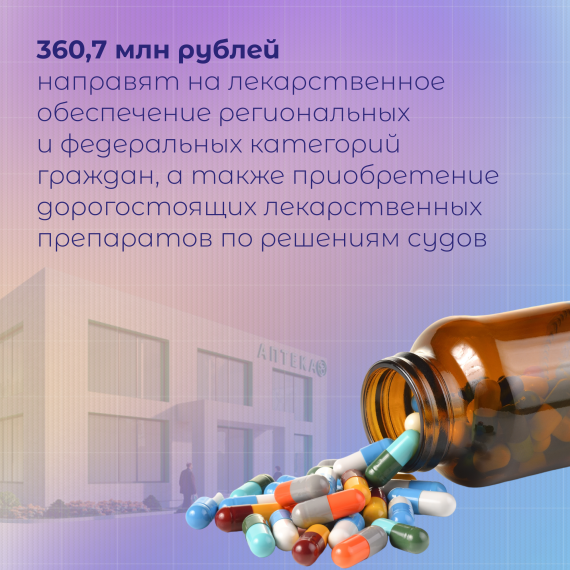 Более 1 млрд рублей дополнительных доходов будет направлено на здравоохранение.